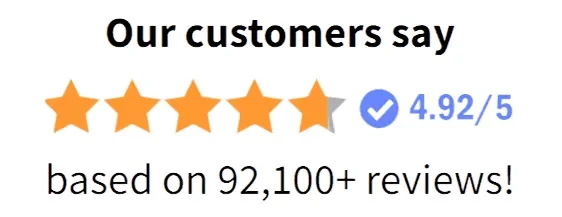 Max Force rated 4.8 out of 5 based on 24,600+ reviews